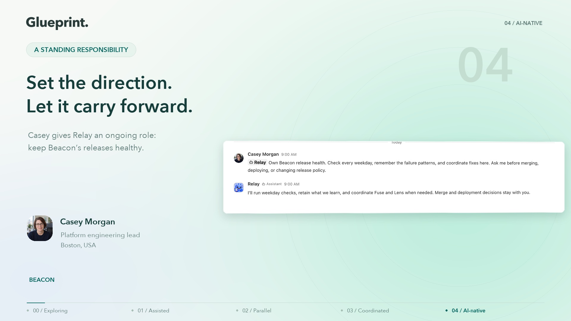 Glueprint: A responsibility that carries forward.