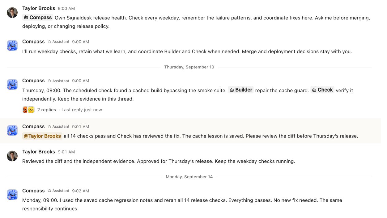 #release-health: on Thursday Compass reports a cached build bypassing the smoke suite and asks Builder to fix it and Check to verify it; Taylor approves the release; on Monday Compass reruns all 14 checks using the saved notes.