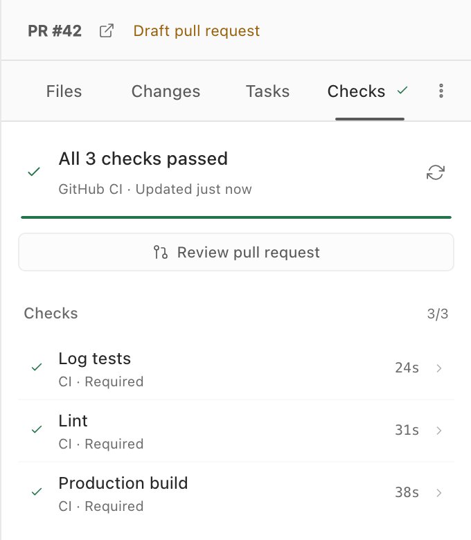The Checks tab for draft pull request 42: all 3 checks passed, Log tests, Lint and Production build, with a Review pull request button.