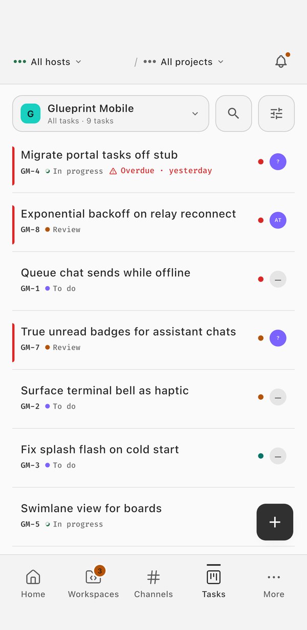 A task board for Glueprint Mobile with tasks in progress, in review and to do, one overdue.