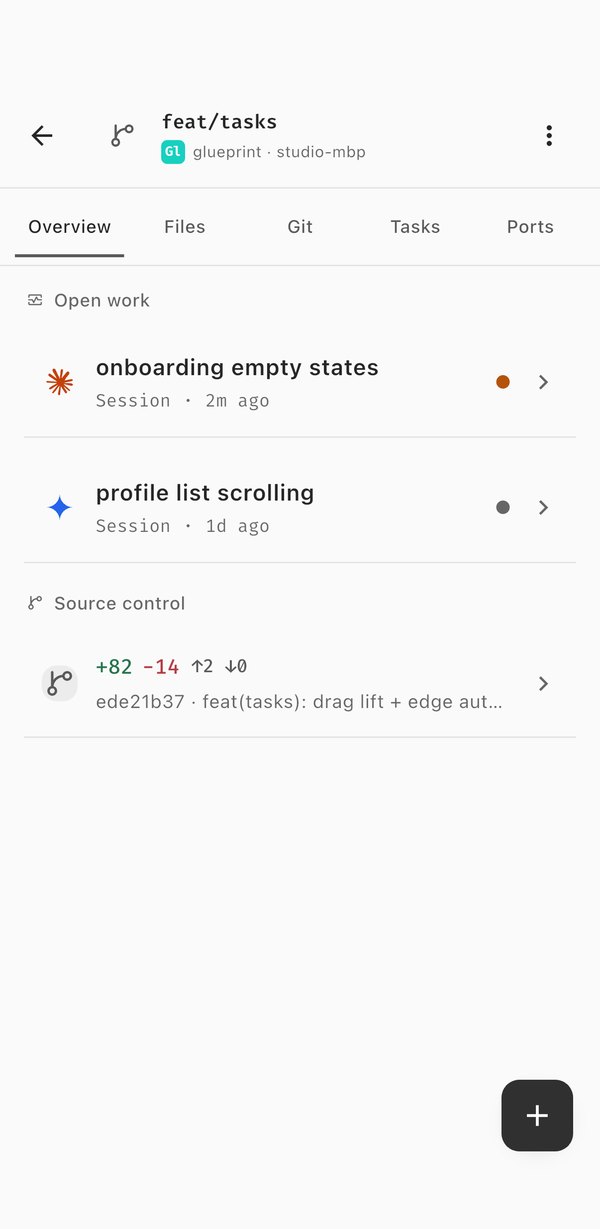 The feat/tasks workspace with Overview, Files, Git, Tasks and Ports tabs, its open sessions, and its source control summary.