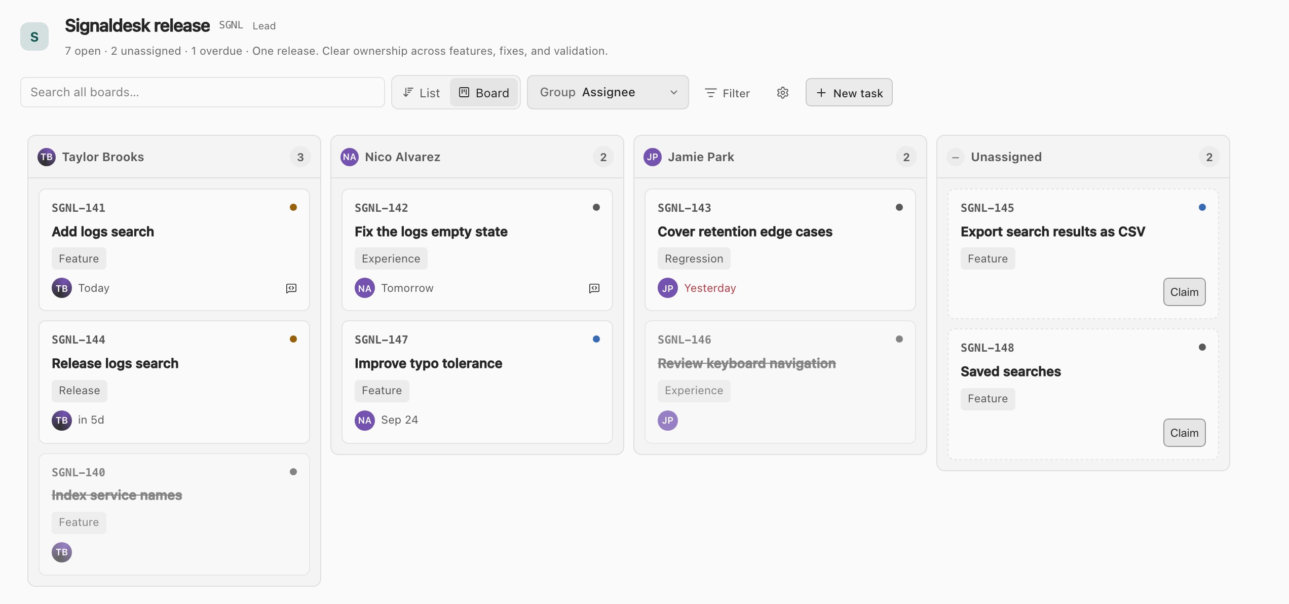 The Signaldesk release board grouped by assignee: lanes for Taylor Brooks, Nico Alvarez, Jamie Park and Unassigned, with Claim buttons on the unassigned tasks.