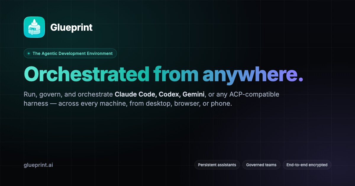 Glueprint social card